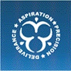 Accord Business School, Tirupati Logo