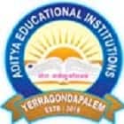 Aditya College of Teacher Training, Millampalli Logo