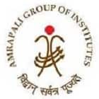 Amrapali Institute of Technology and Sciences, Haldwani Logo