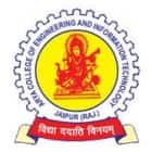 Arya College of Engineering and IT, Jaipur Logo