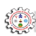 BGS PU College and Science Academy Degree College, Chickballapur Logo