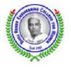 Bhoj Reddy Engineering College for Women, Hyderabad Logo