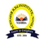 Bushahr B Ed Institute, Shimla Logo