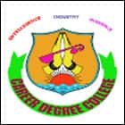 Career Degree College, Guntur Logo