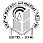 Chitta Mahato Memorial College, Purulia Logo