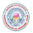 Goswami Ganesh Dutta Sanatan Dharma College, Patiala Logo