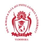 Krishna Ayurved Medical College, Vadodara Logo