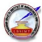 Lal Bahadur Shastri Institute of Management and Technology, Bareilly Logo
