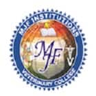 Mahatma Jyotiba Fule College of Veterinary and Animal Science, Jaipur Logo
