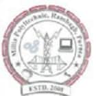 Millia Polytechnic, Purnia Logo