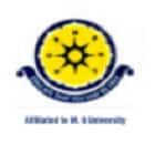 PG Radhakrishnan Memorial Sree Narayana College, Kottayam Logo
