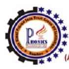 Phonics School of Engineering, Roorkee Logo