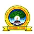 Shri Siddhivinayak Rural College of Education, Harugeri Logo