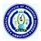 SI Women's College of Arts and Science, Ummathur Logo