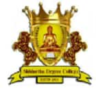 Siddartha Degree College, Hyderabad Logo