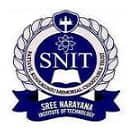 Sree Narayana Institute of Technology, Adoor Logo