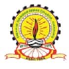 Swahid Maniram Dewan College, Sivasagar Logo