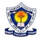 Womens College, Nizamabad Logo