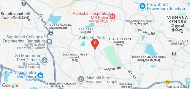 MN Technical Institute, Bangalore Map