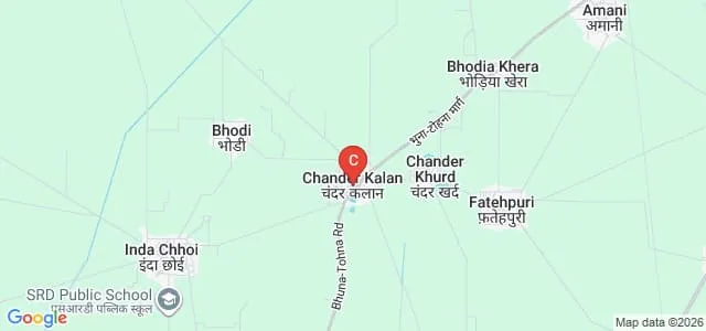 MUH Jain College of Education, Tohana Map