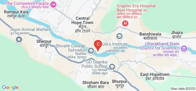 Sushila Institute of Medical Sciences, Dehradun Map