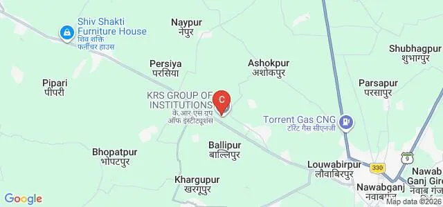 KRS College of Pharmacy, Gonda Map