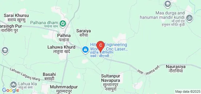 BR Pharmacy College, Azamgarh Map