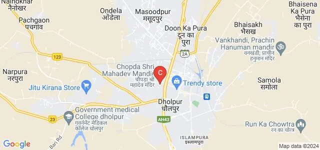 Pt Uma Dutt Kanya PG Mahavidyalaya, Dholpur Map
