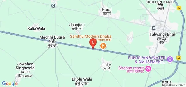 Ferozepur College of Engineering and Technology, Ferozepur Map