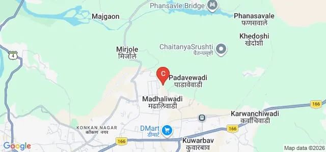 SM Joshi College of Physiotherapy, Ratnagiri Map