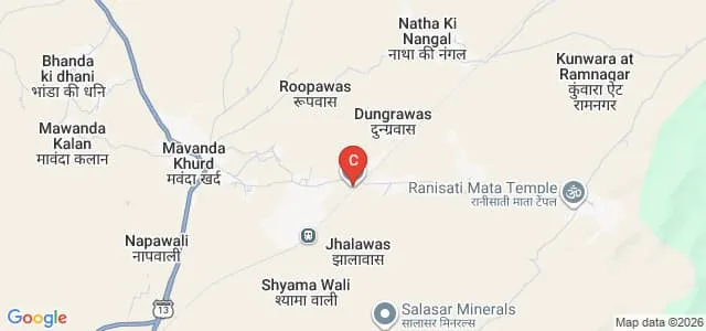Annpurna TT College, Neemkathana Map