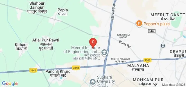 Meerut Institute of Engineering and Technology, Meerut Map