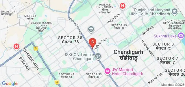 Anovus Institute of Clinical Research, Chandigarh Map
