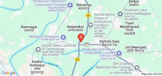 Sultanpur Institute of Nursing and Paramedical Sciences, Sultanpur Map
