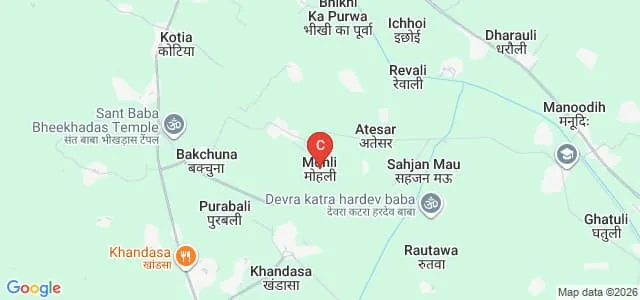 Shri Hari Om Prakash Tiwari Balika Shikshan Prashikshan Sansthan, Faizabad Map