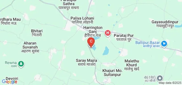 Maa Sharda Pharmacy College, Faizabad Map