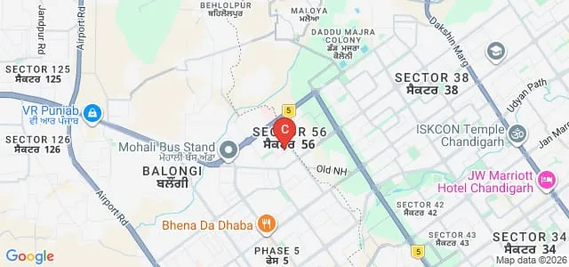 Shivalik Institute of Education and Research, Mohali Map