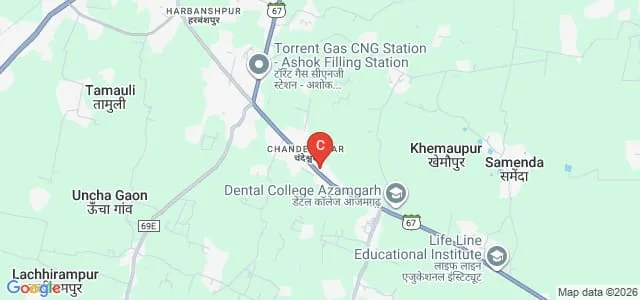 State Shri Durgaji Homoeopathic Medical College and Hospital, Azamgarh Map
