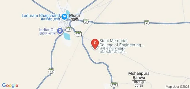 Stani Memorial College of Engineering and Technology, Jaipur Map