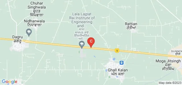Ferozepur Institute of Management, Ferozepur Map
