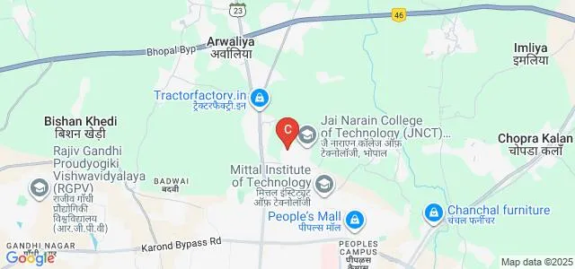 Manjula K Ponda College of Business and Management, Bhopal Map