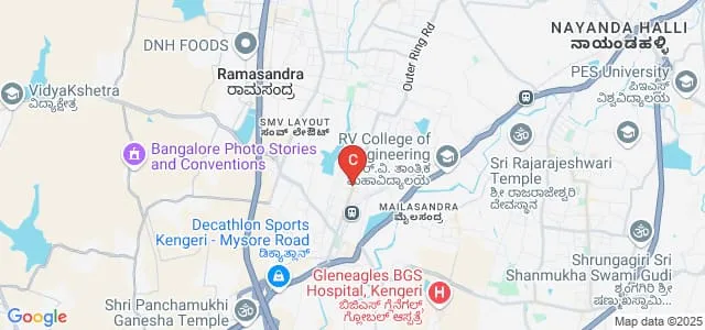 NIMS Management Institutions, Bangalore Map