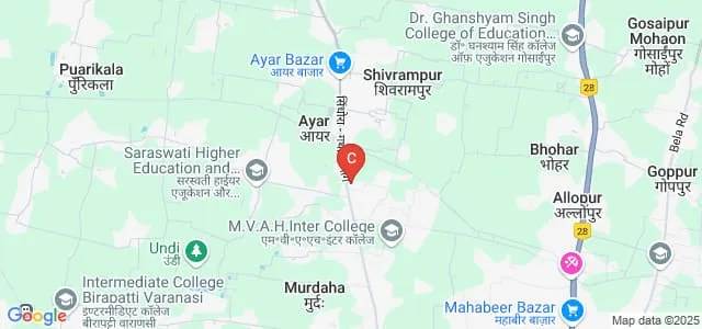 Baba Bindeshwari Singh Institute of Technology and Management, Varanasi Map