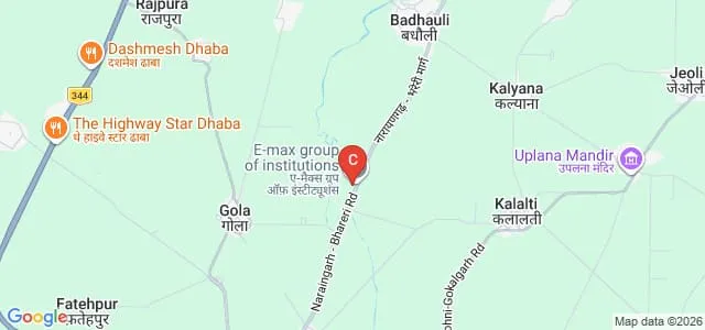 E-Max Group of Institutions, Ambala Map