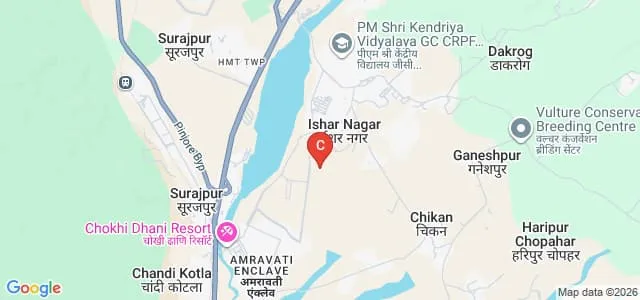 Brahmrishi College of Education, Panchkula Map