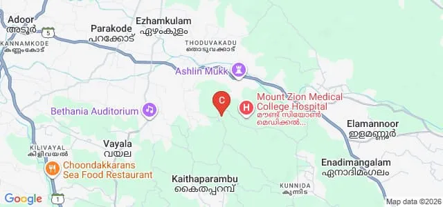 Mount Zion College of Pharmaceutical Sciences and Research, Adoor Map