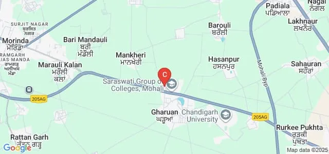 SPHE College of Nursing, Mohali Map