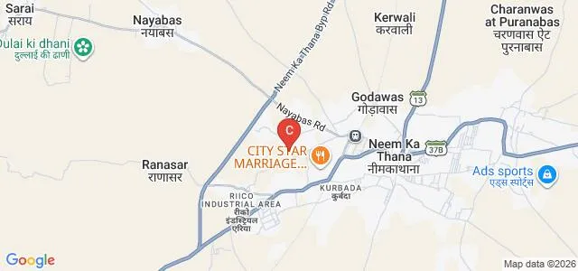 Mandiya TT College, Sikar Map