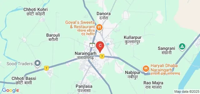 ICL Institute of Engineering and Technology, Ambala Map