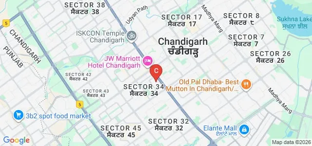 BigBoxx Professional Academy, Chandigarh Map
